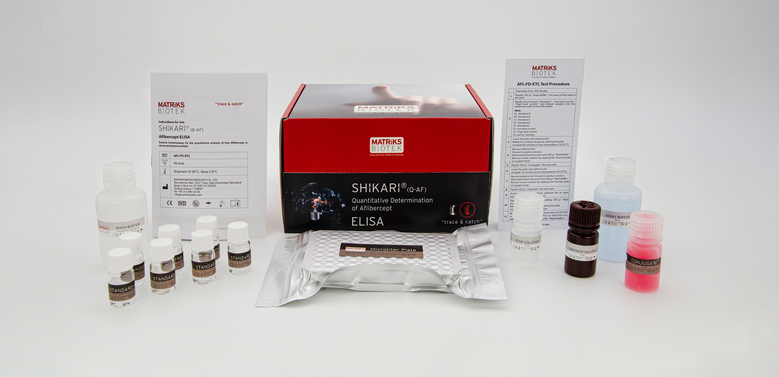 SHIKARI® Q-AF kit, REF AFL-FD-EYL