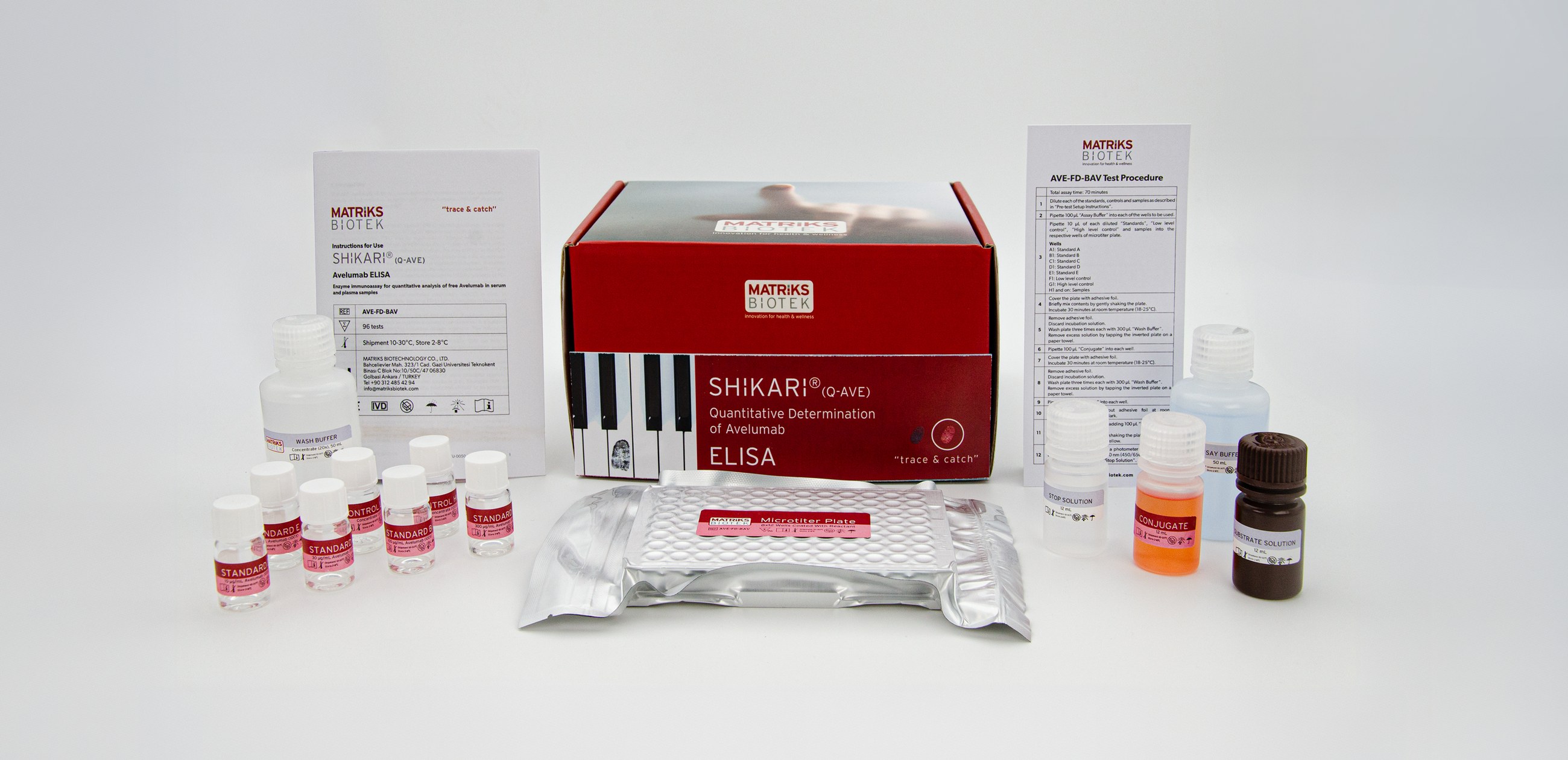 SHIKARI Q-AVE Avelumab ELISA kit photograph