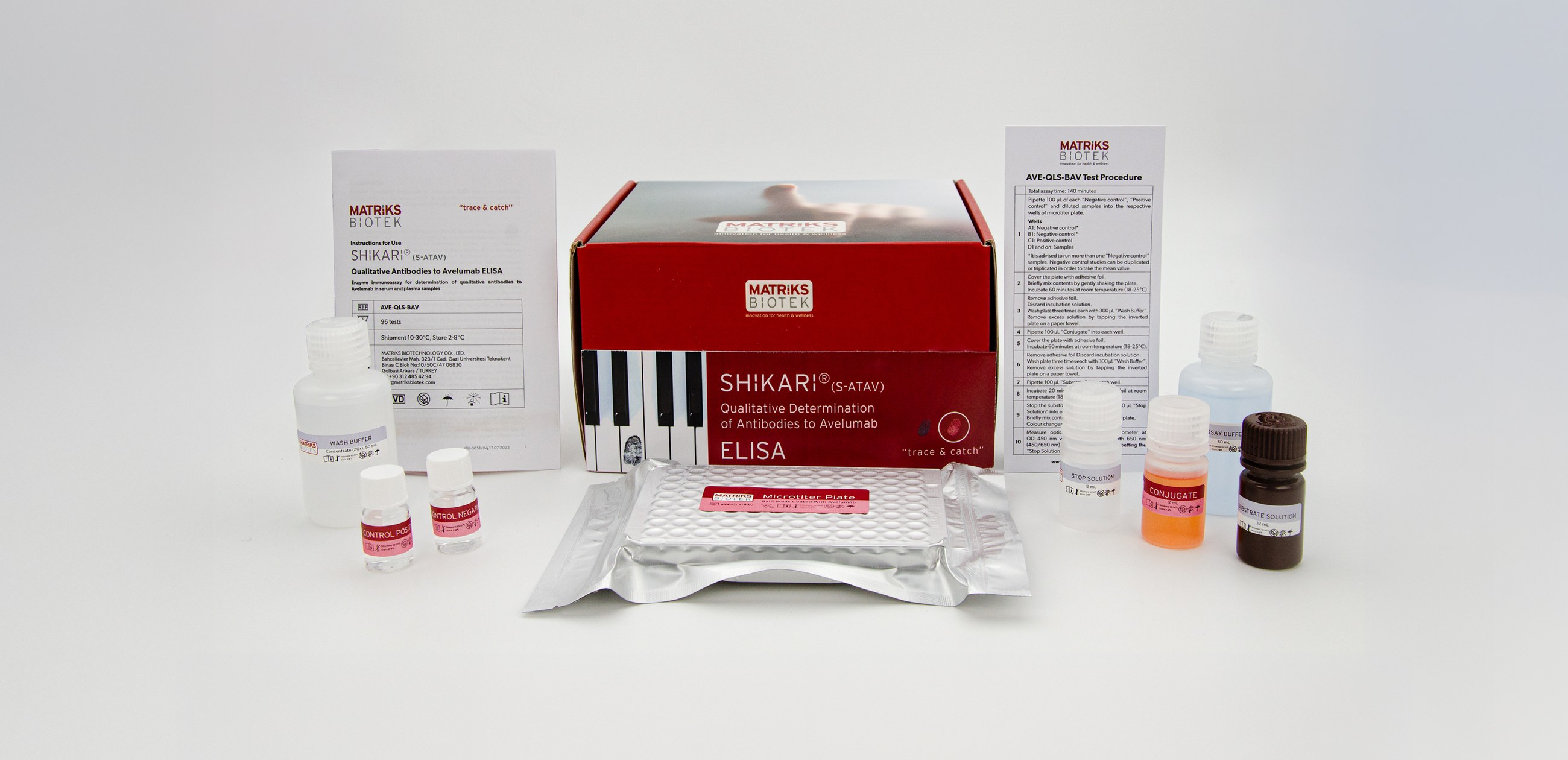 SHIKARI S-ATAV qualitative Anti-Avelumab ELISA kit photograph