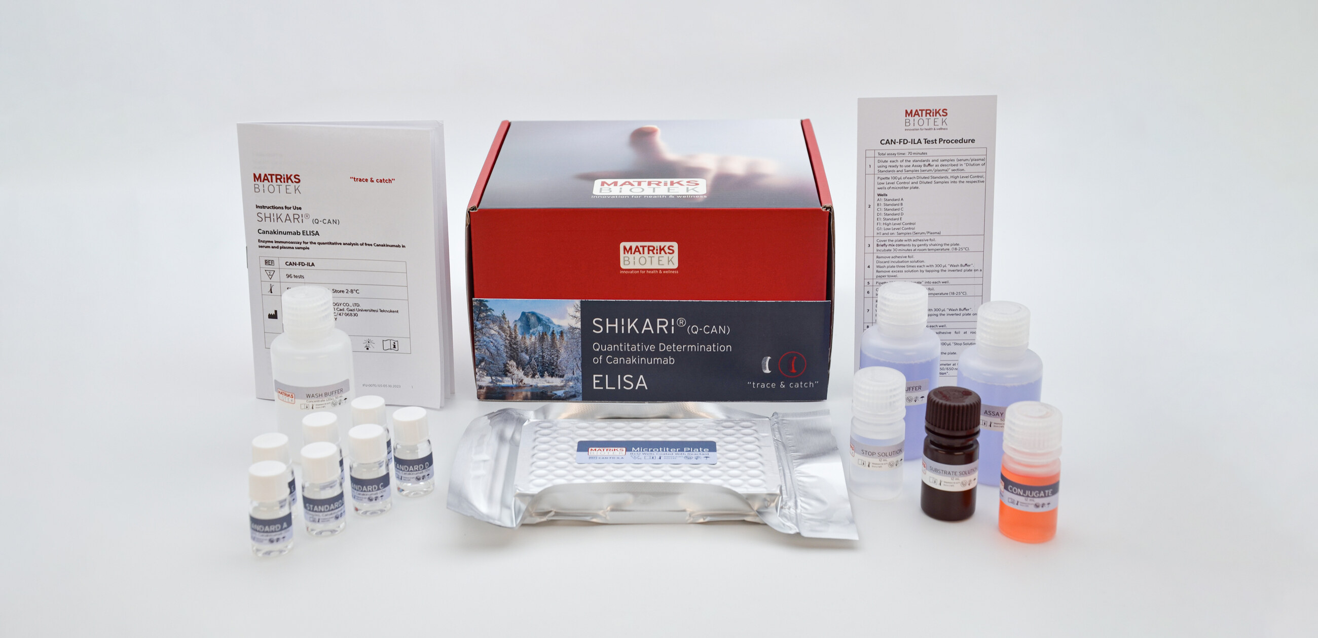 SHIKARI® Q-CAN free-canakinumab ELISA kit, REF CAN-FD-ILA