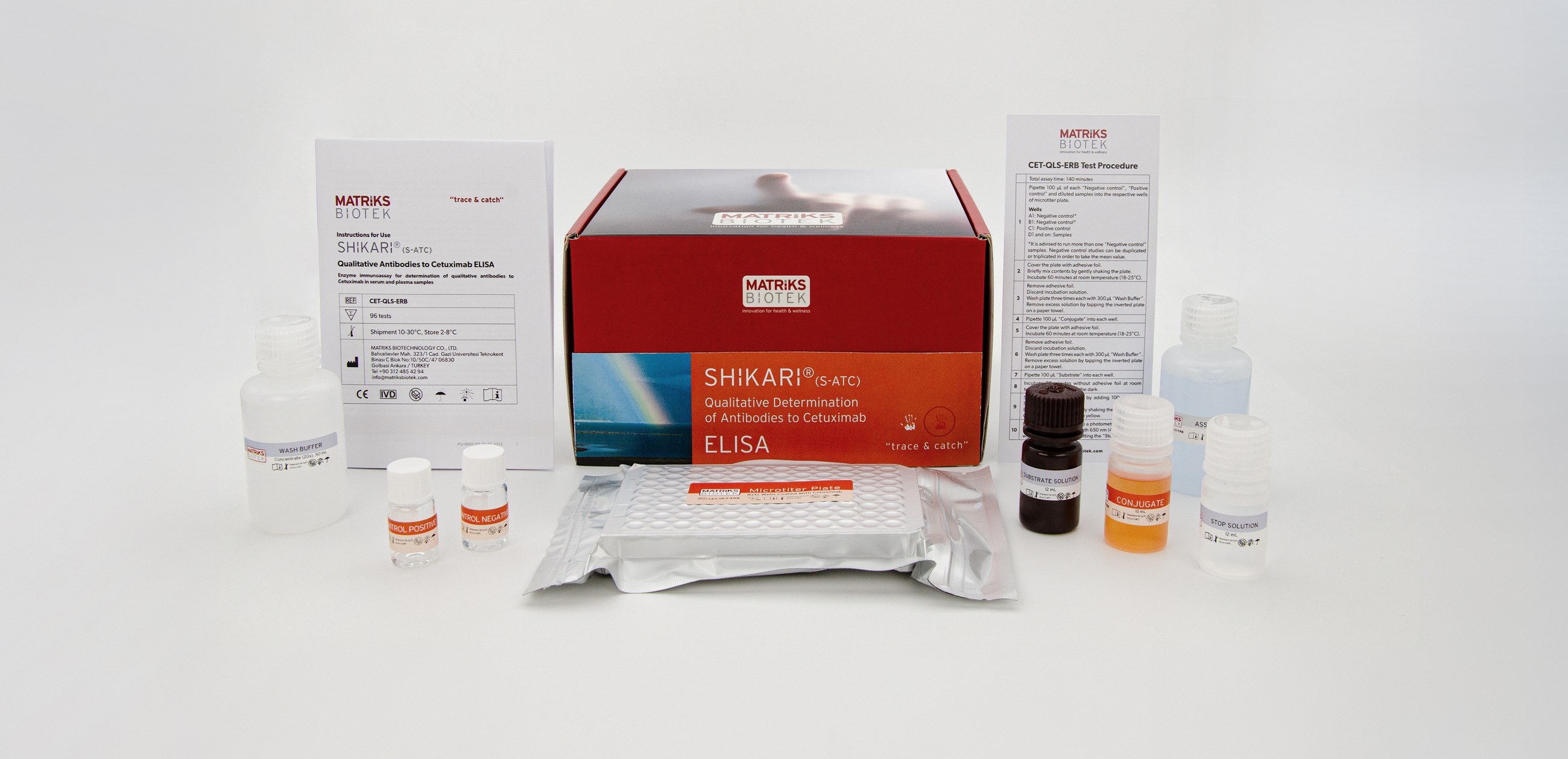 SHIKARI® S-ATC kit, REF CET-QLS-ERB