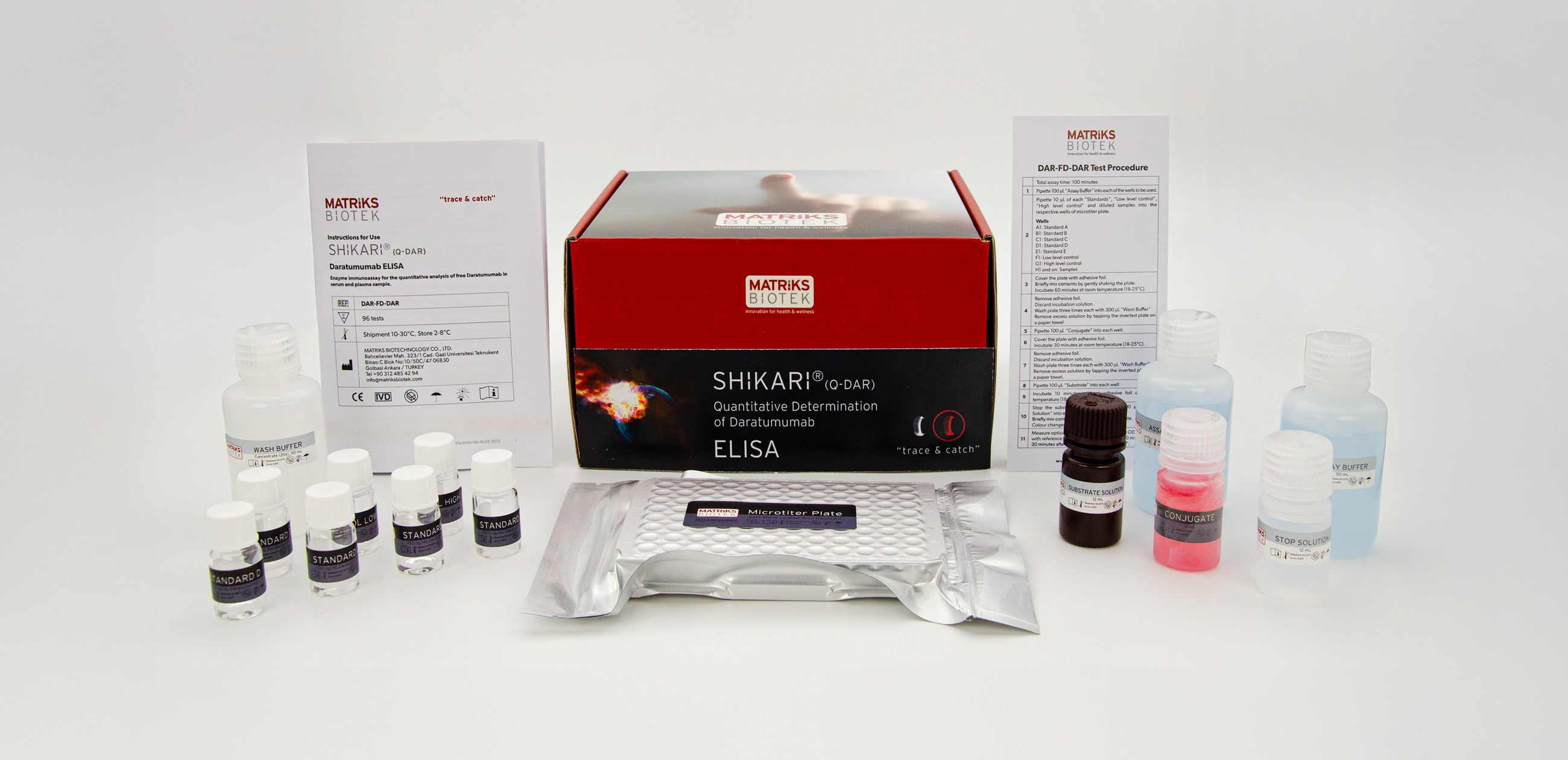SHIKARI® Q-DAR kit, REF DAR-FD-DAR