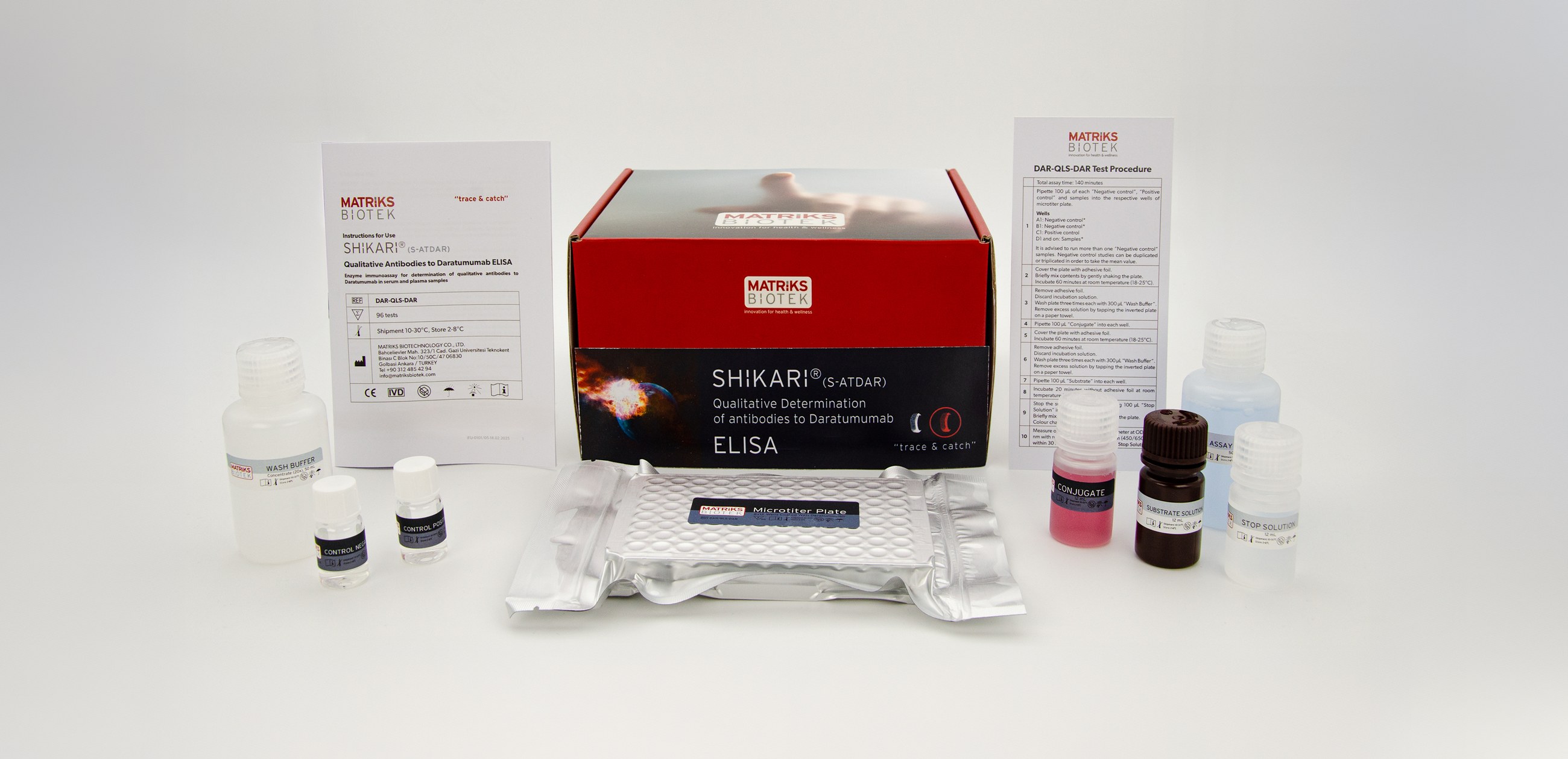SHIKARI® S-ATDAR kit, REF DAR-QLS-DAR
