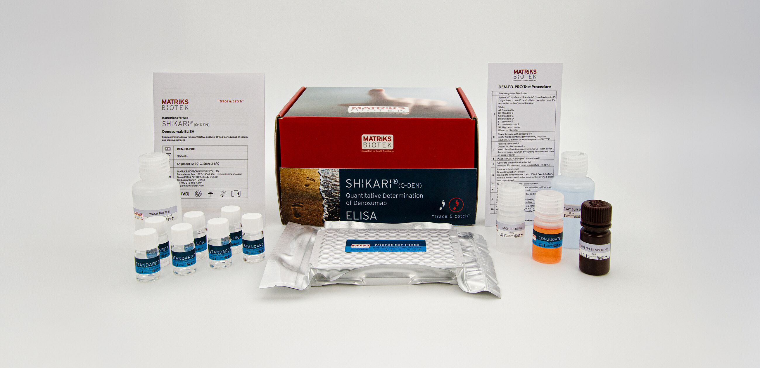 SHIKARI® Q-DEN kit, REF DEN-FD-PRO