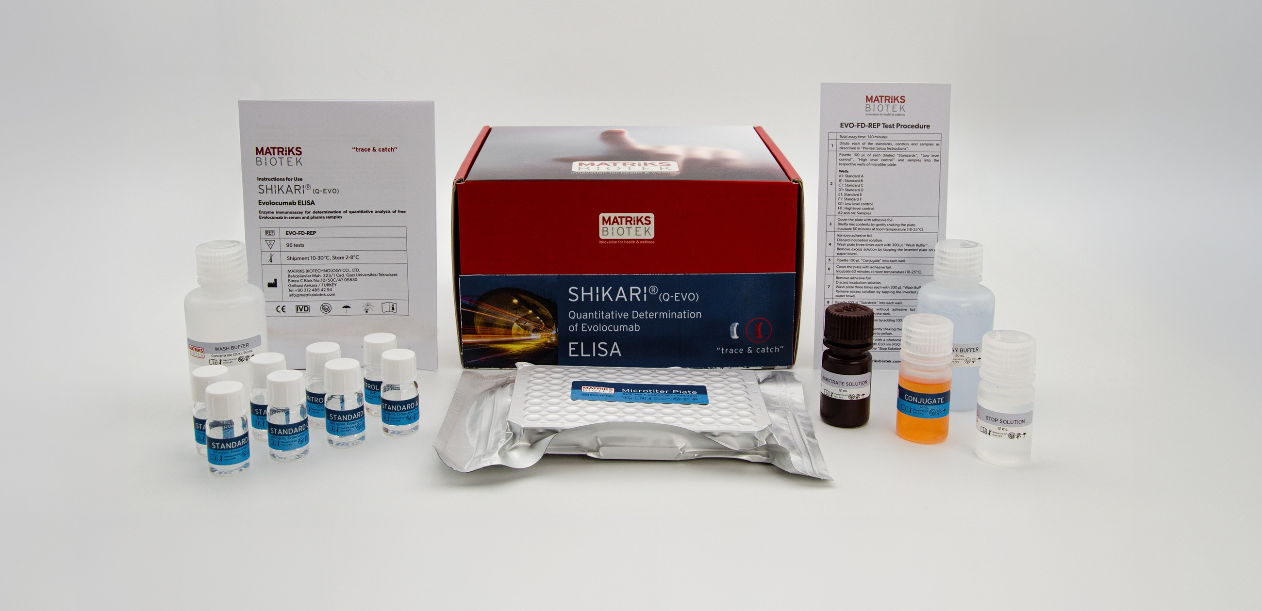 SHIKARI® Q-EVO kit, REF EVO-FD-REP