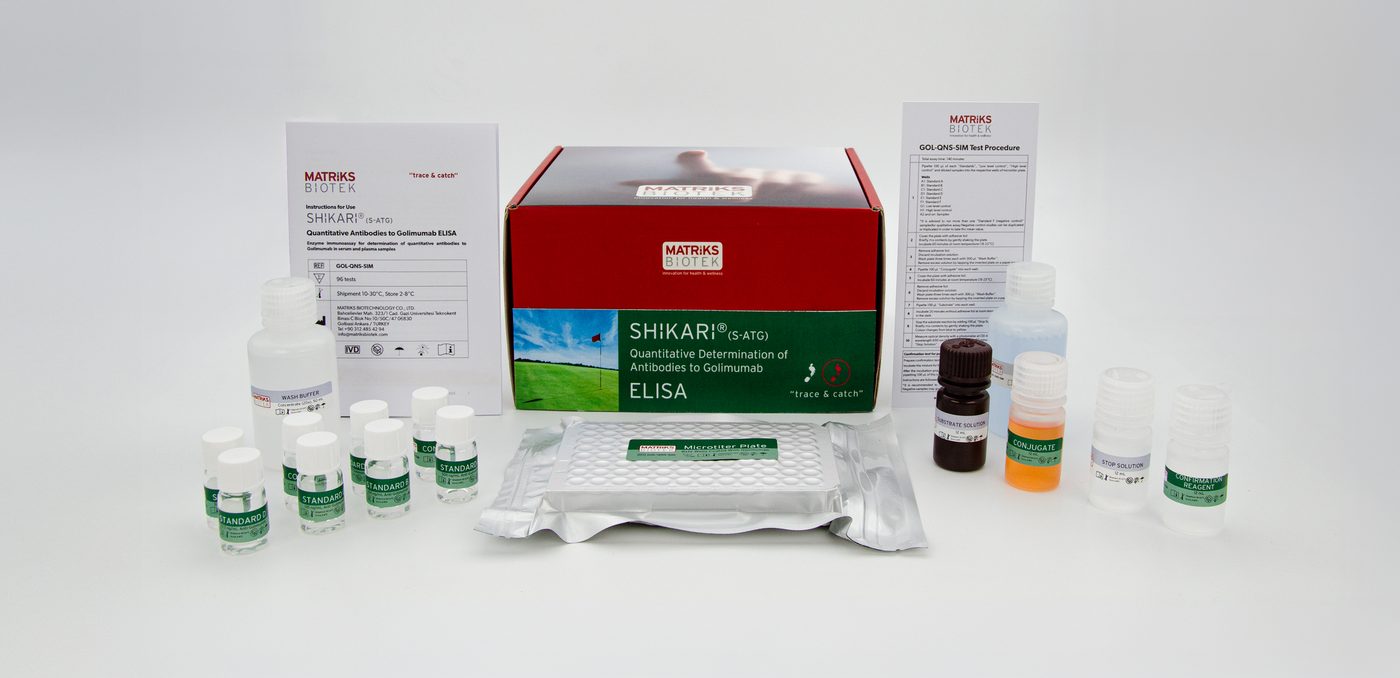 SHIKARI S-ATG quantitative Anti-Golimumab ELISA kit photograph
