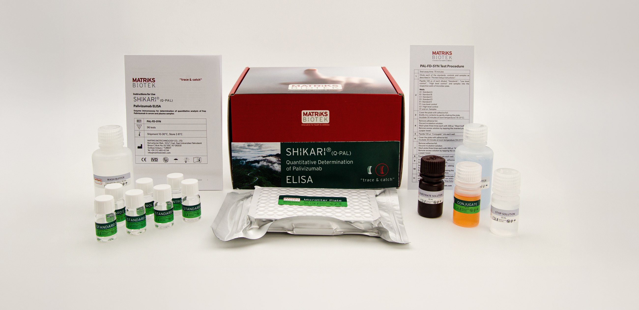 SHIKARI® Q-PAL kit, REF PAL-FD-SYN