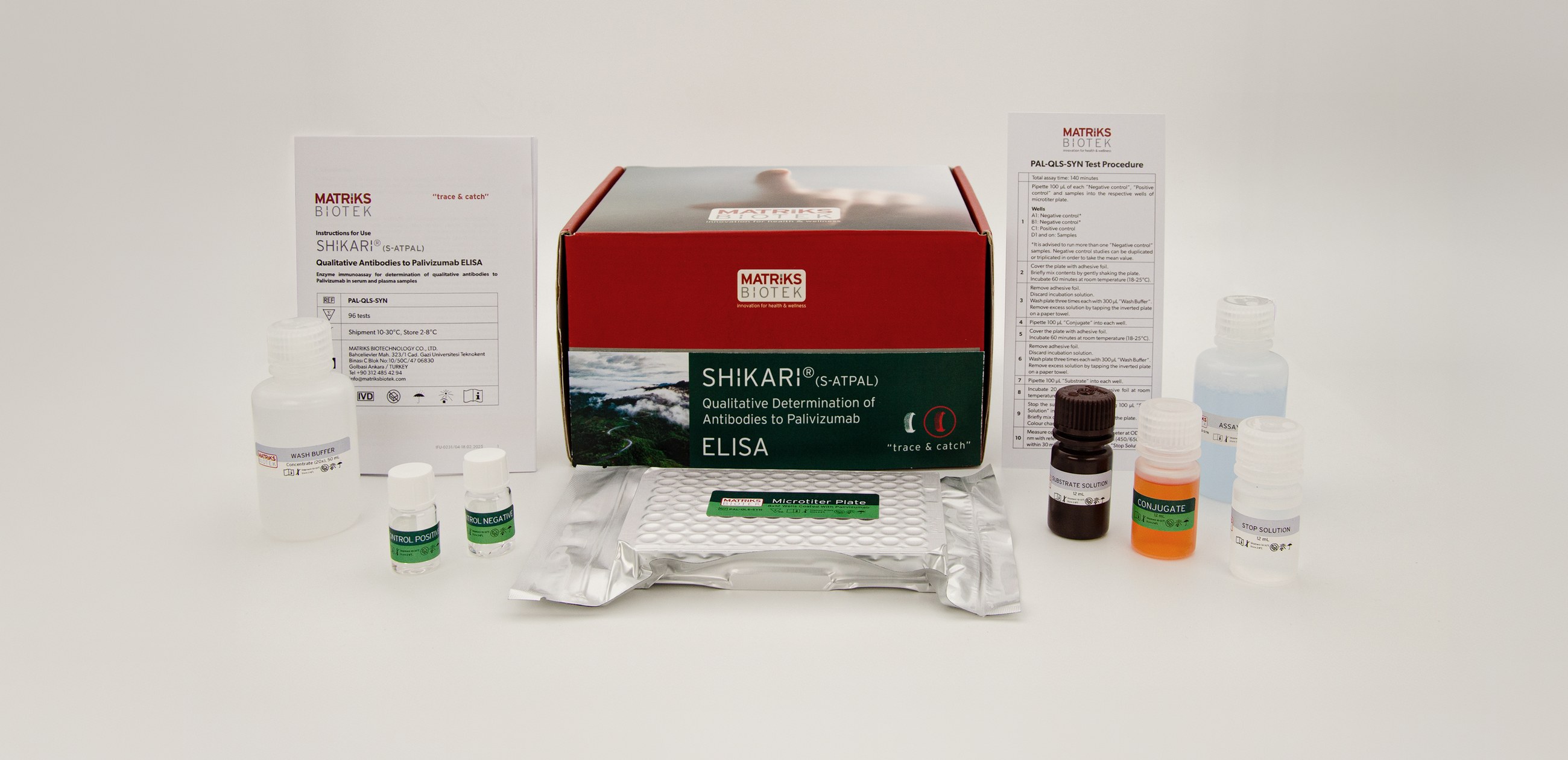 SHIKARI® S-ATPAL kit, REF PAL-QLS-SYN