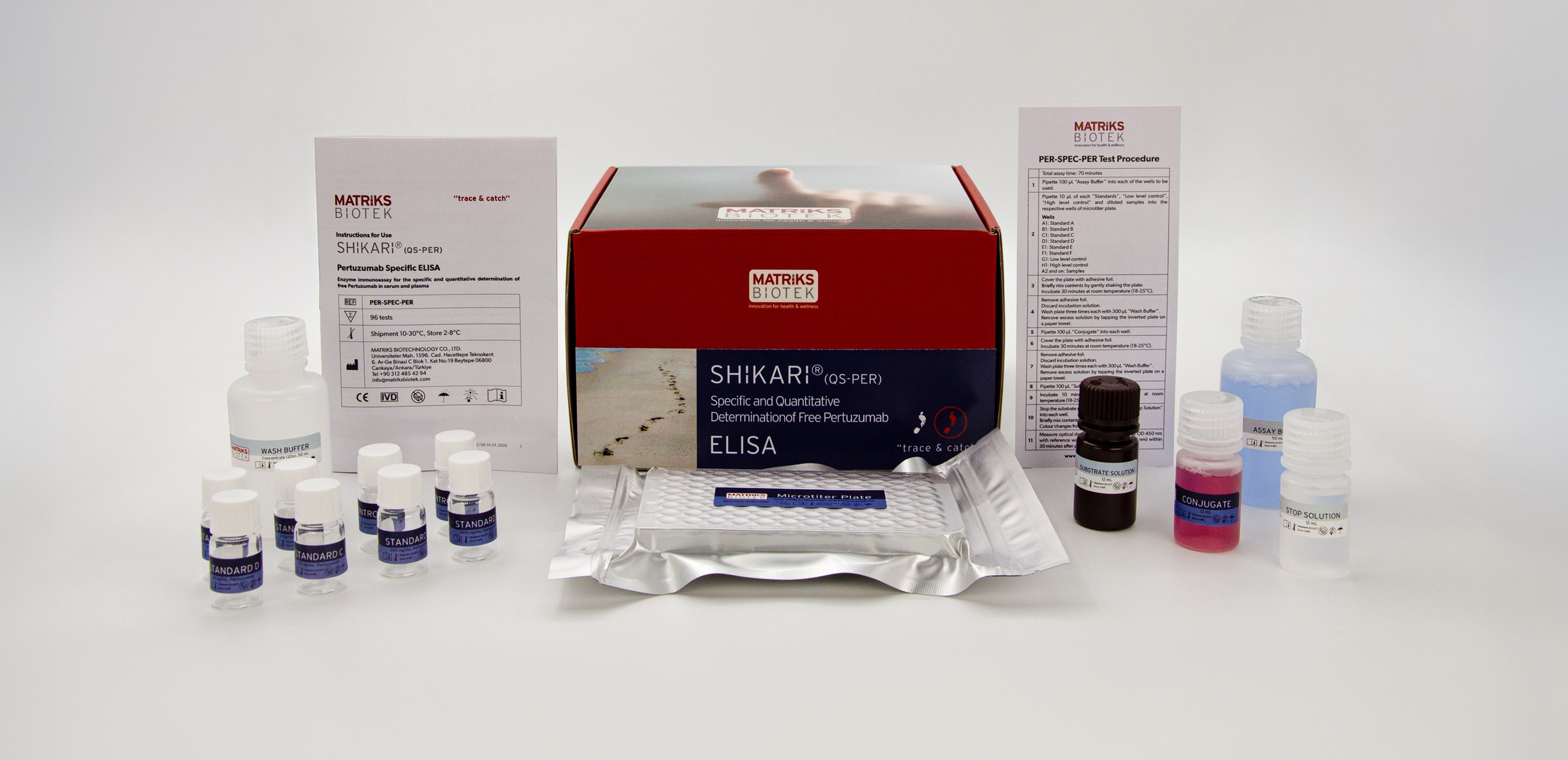 SHIKARI® QS-PER kit, REF PER-SPEC-PER