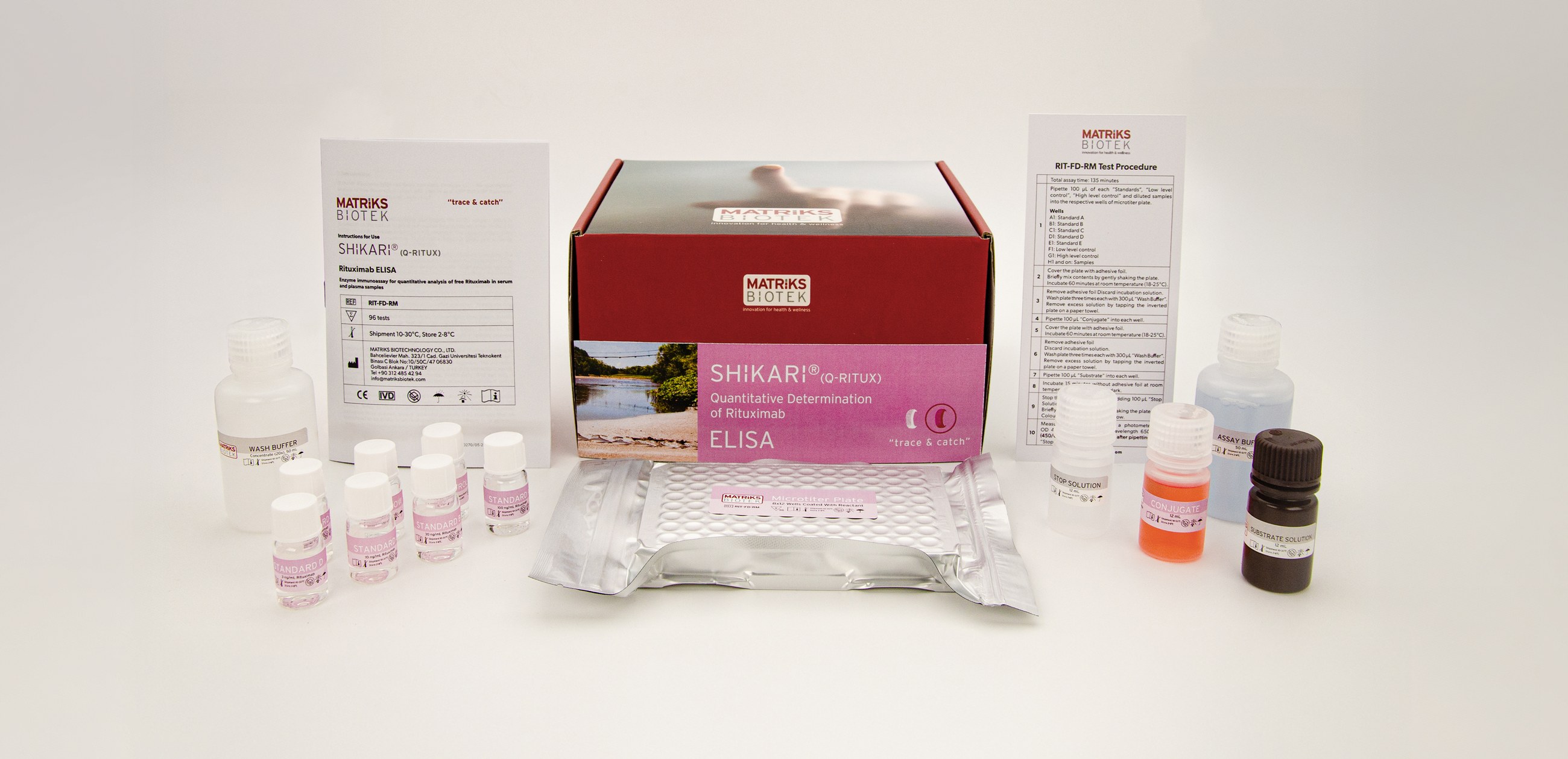 SHIKARI® Q-RITUX kit, REF RIT-FD-RM