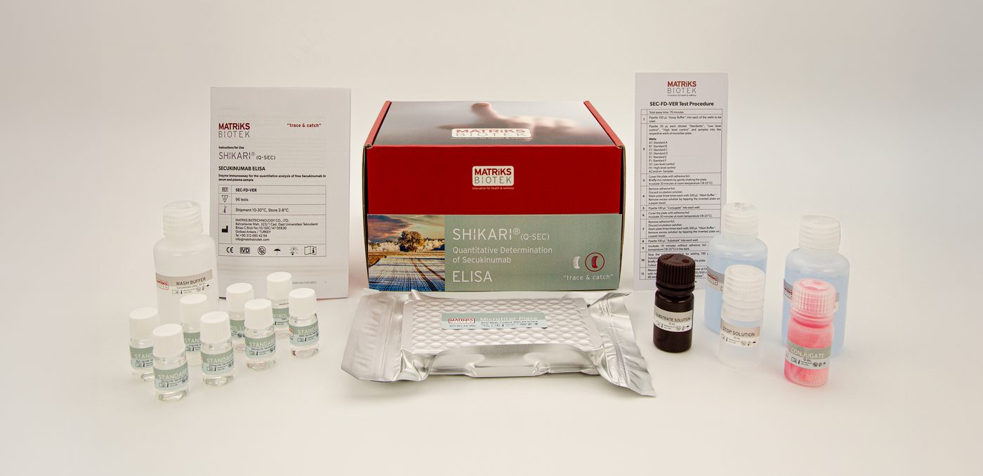 SHIKARI Q-SEC Secukinumab ELISA kit photograph