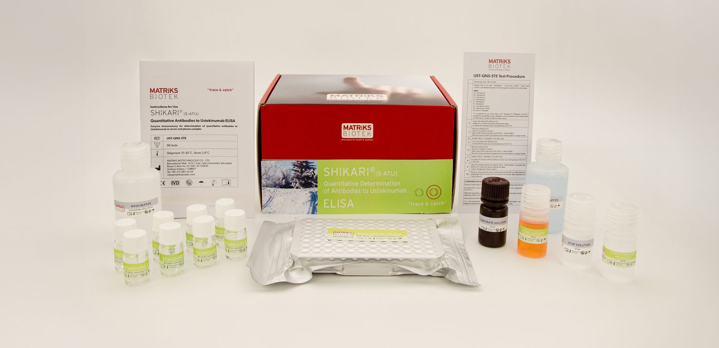 SHIKARI S-ATU quantitative Anti-Ustekinumab ELISA kit photograph