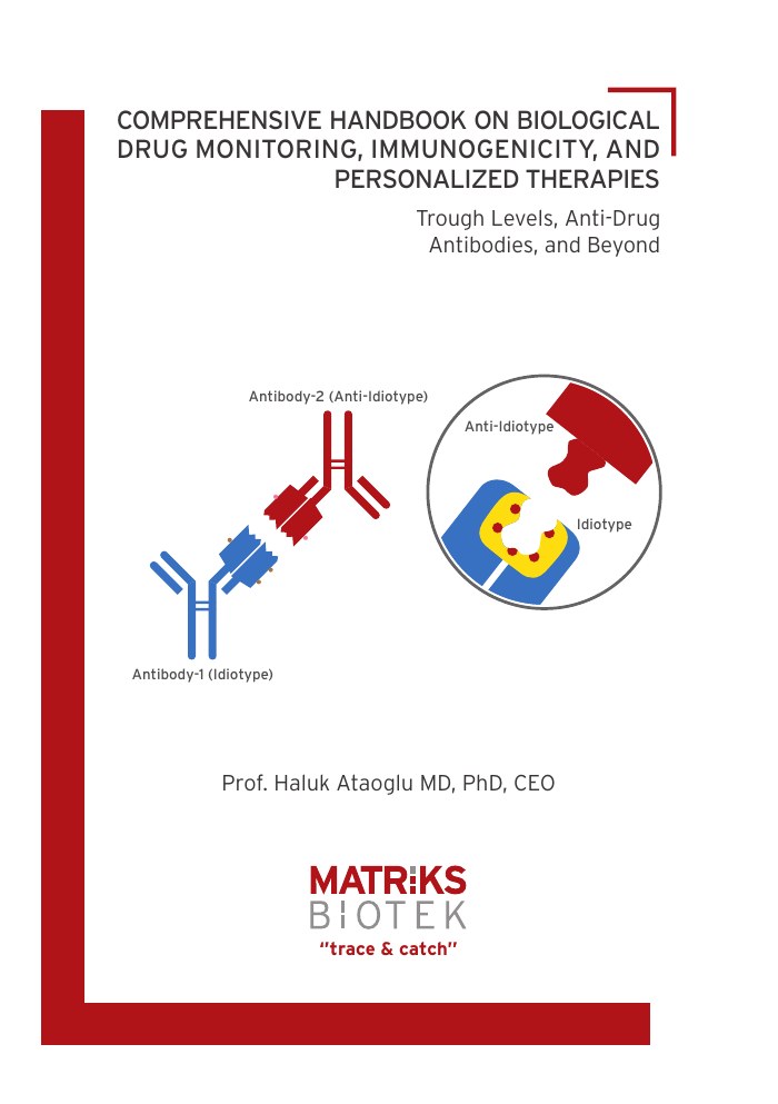 Comprehensive Handbook on Biological Drug Monitoring, Immunogenicity, and Personalized Therapies cover
