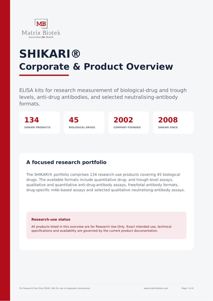 SHIKARI Corporate and Product Overview cover