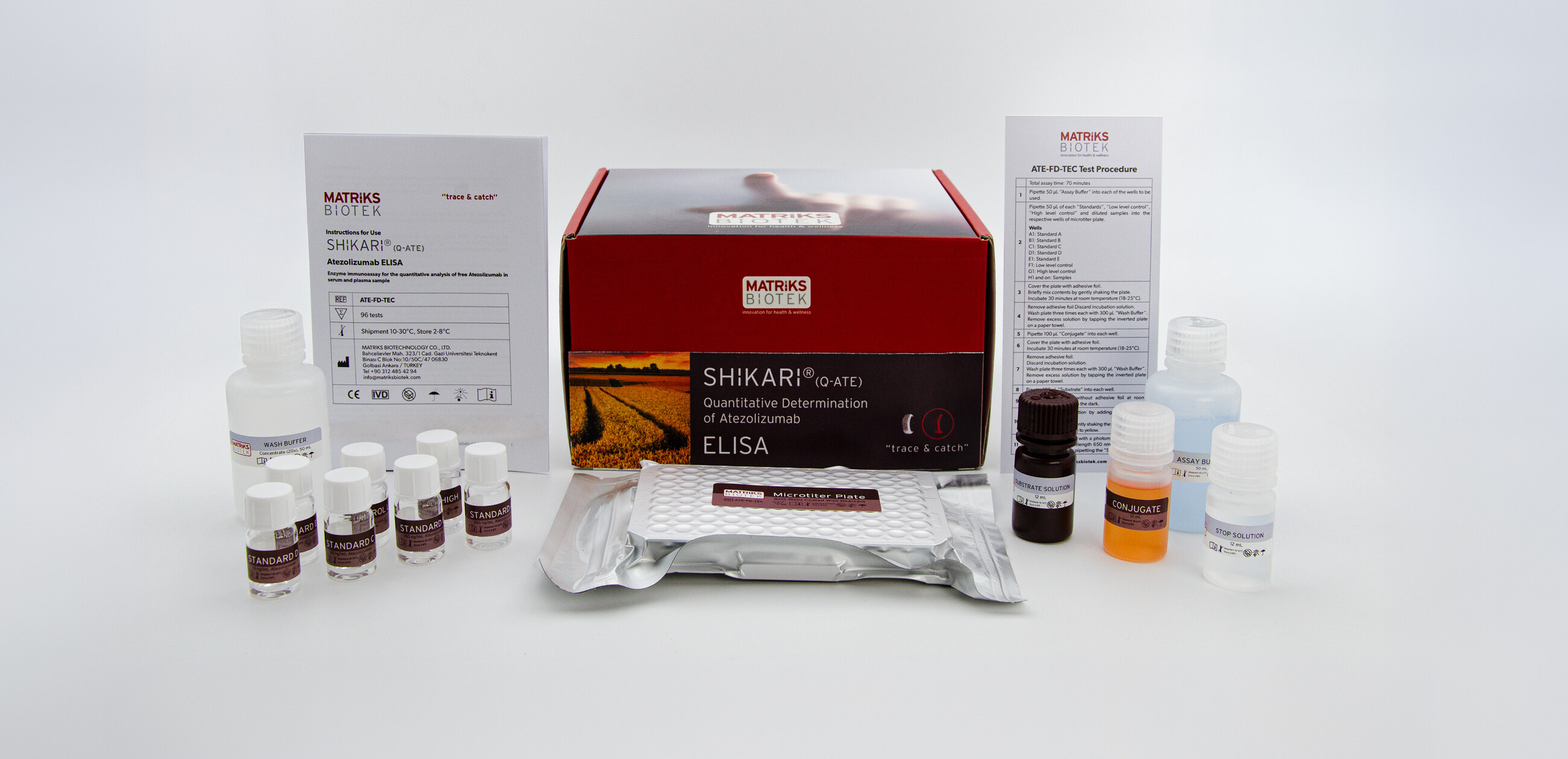 SHIKARI Q-ATE Atezolizumab ELISA kit photograph