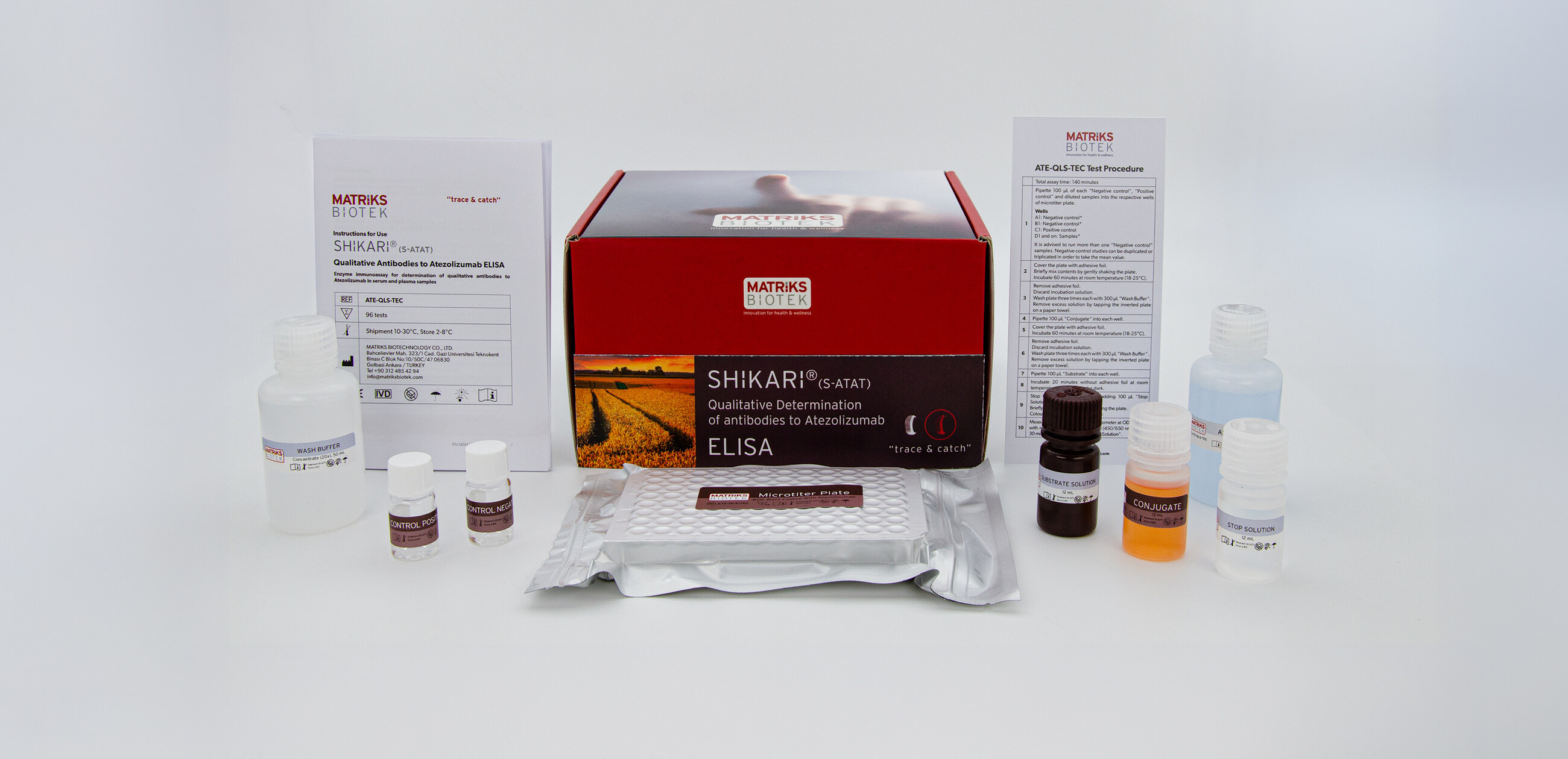 SHIKARI S-ATAT qualitative Anti-Atezolizumab ELISA kit photograph