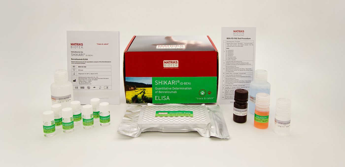 SHIKARI Q-BEN Benralizumab ELISA kit photograph