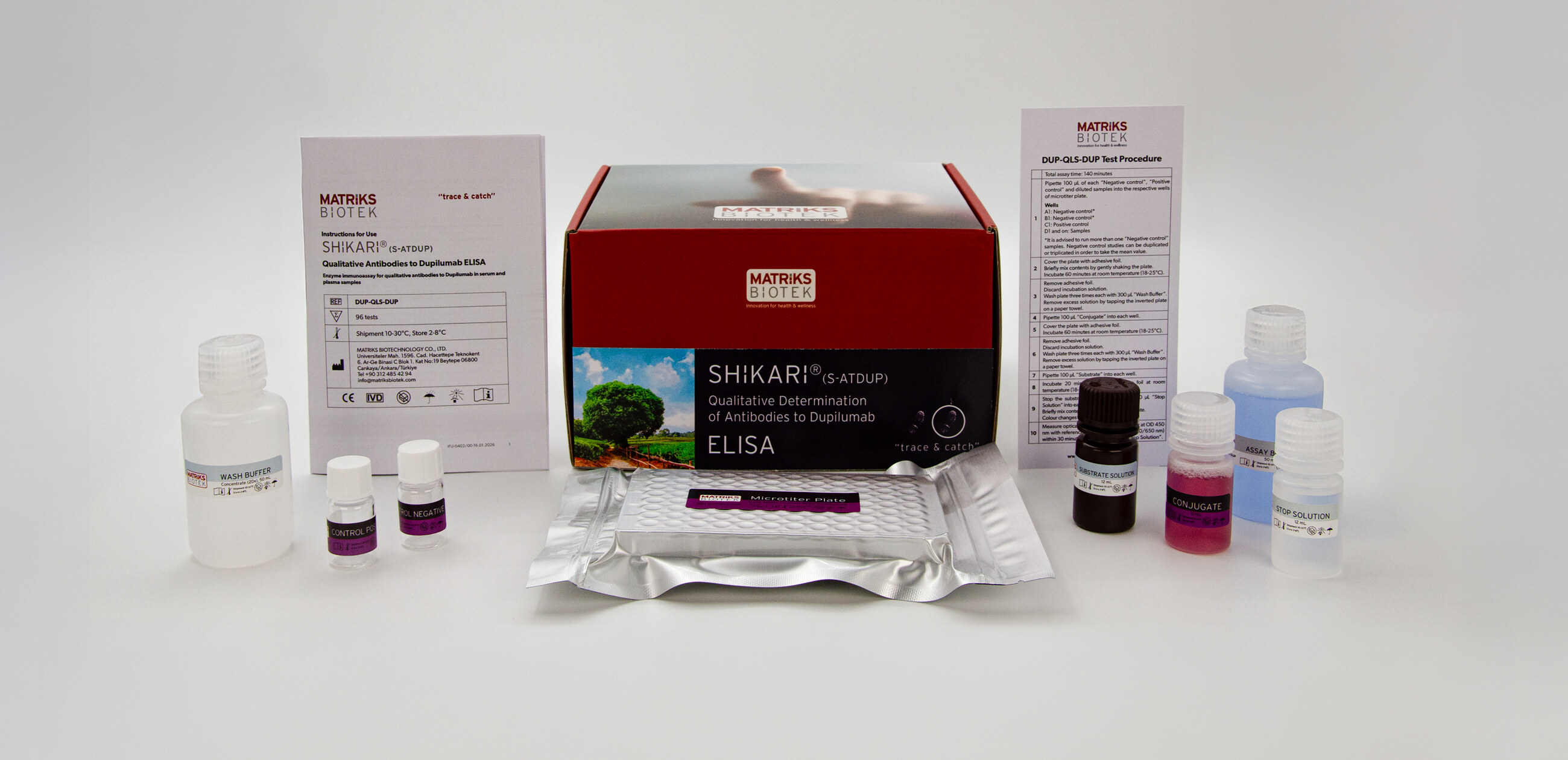 SHIKARI® S-ATDUP kit photograph