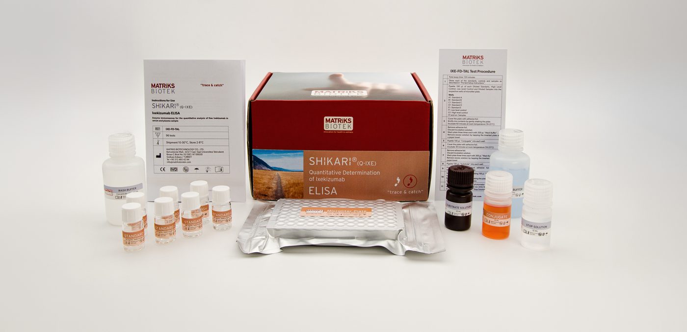 SHIKARI Q-IXE Ixekizumab ELISA kit photograph