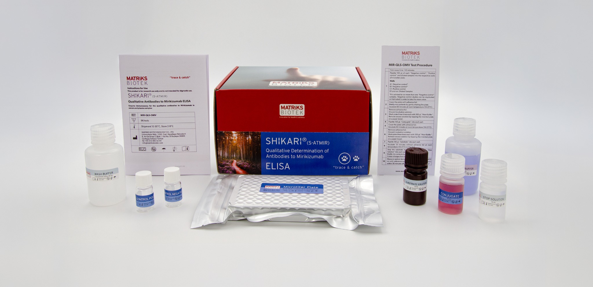 SHIKARI S-ATMIR qualitative Anti-Mirikizumab ELISA kit photograph