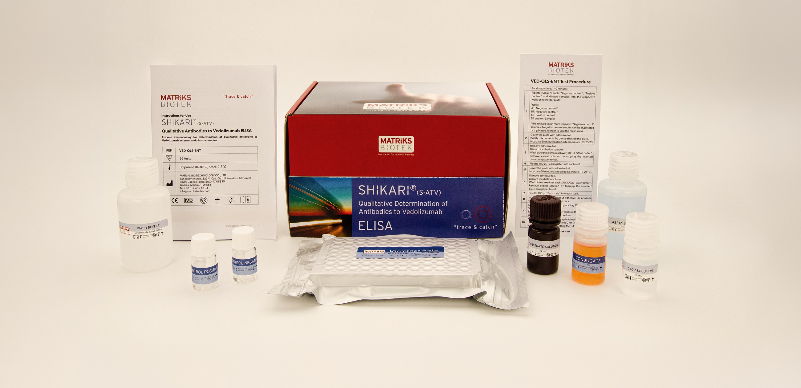 SHIKARI® S-ATV kit, REF VED-QLS-ENT