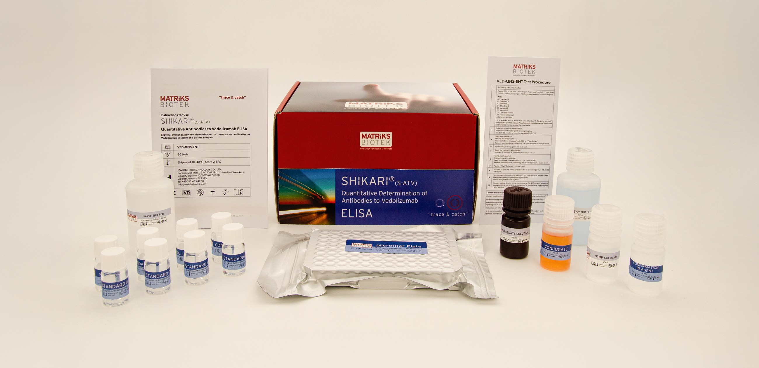 SHIKARI® S-ATV kit, REF VED-QNS-ENT