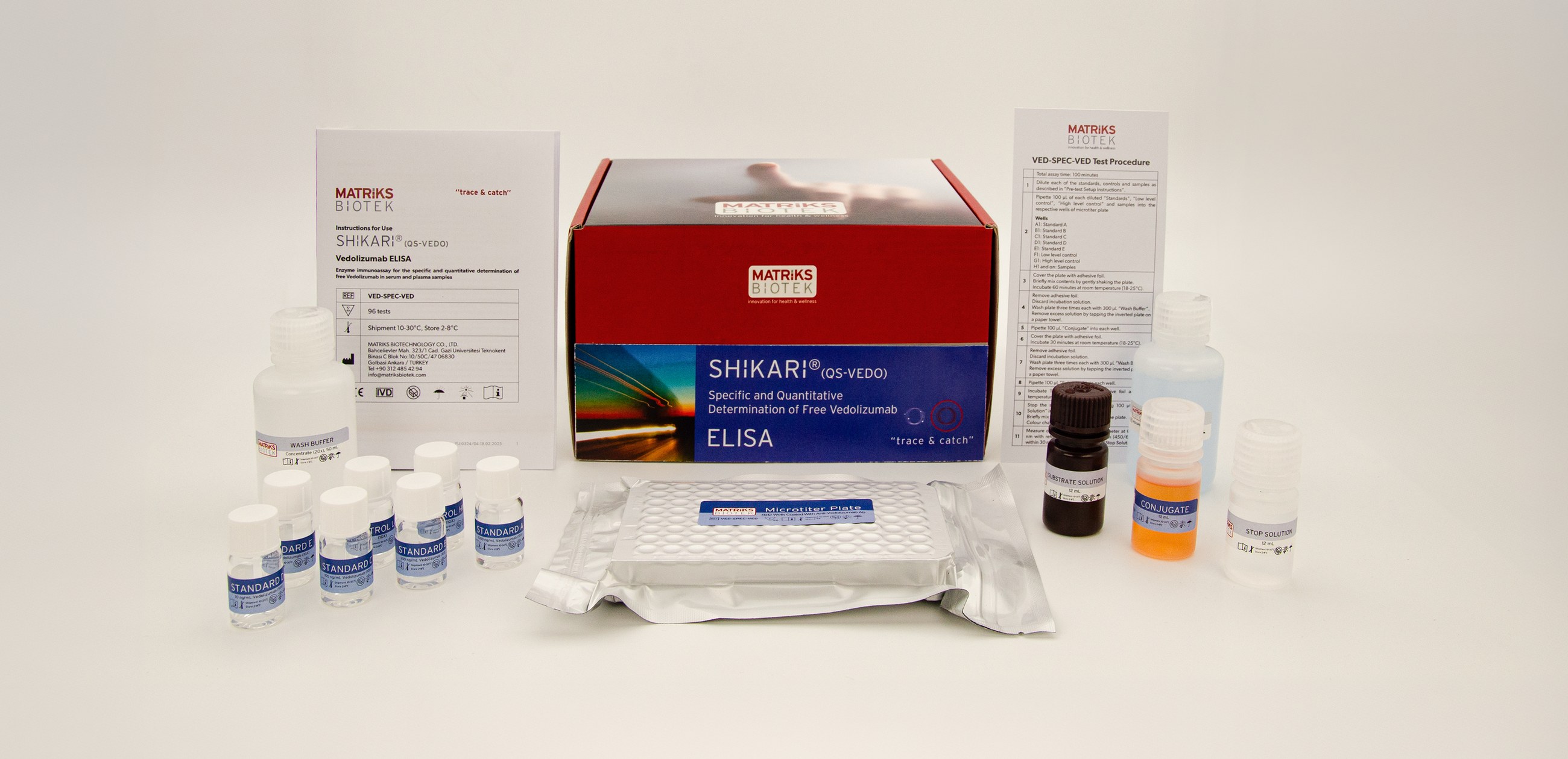 SHIKARI® QS-VEDO kit, REF VED-SPEC-VED